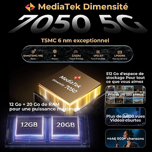 Hotwav Hyper 7 Pro 5G DS 16/256Gb Black NFC